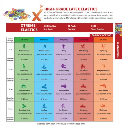 Latex Elastics 1/4"